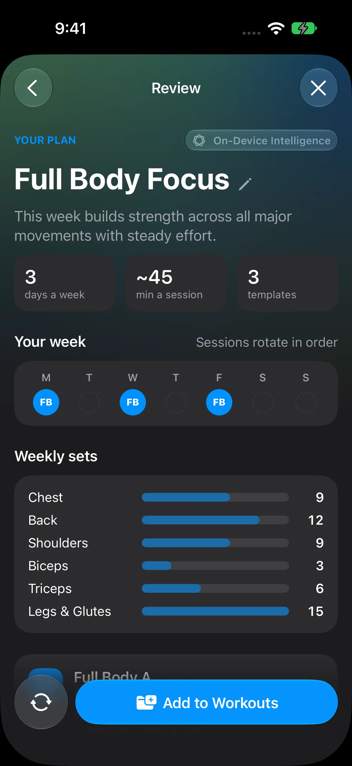 A real RepCalc plan generated with on-device intelligence: Full Body Focus, three days per week, with a weekly muscle-set breakdown — dark mode