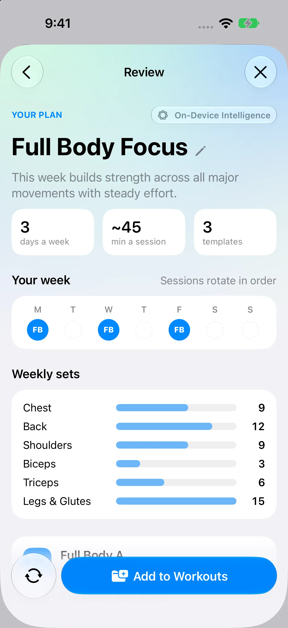 A real RepCalc plan generated with on-device intelligence: Full Body Focus, three days per week, with a weekly muscle-set breakdown