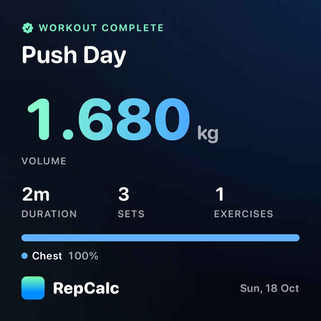 RepCalc Midnight share card for the same completed Push Day workout