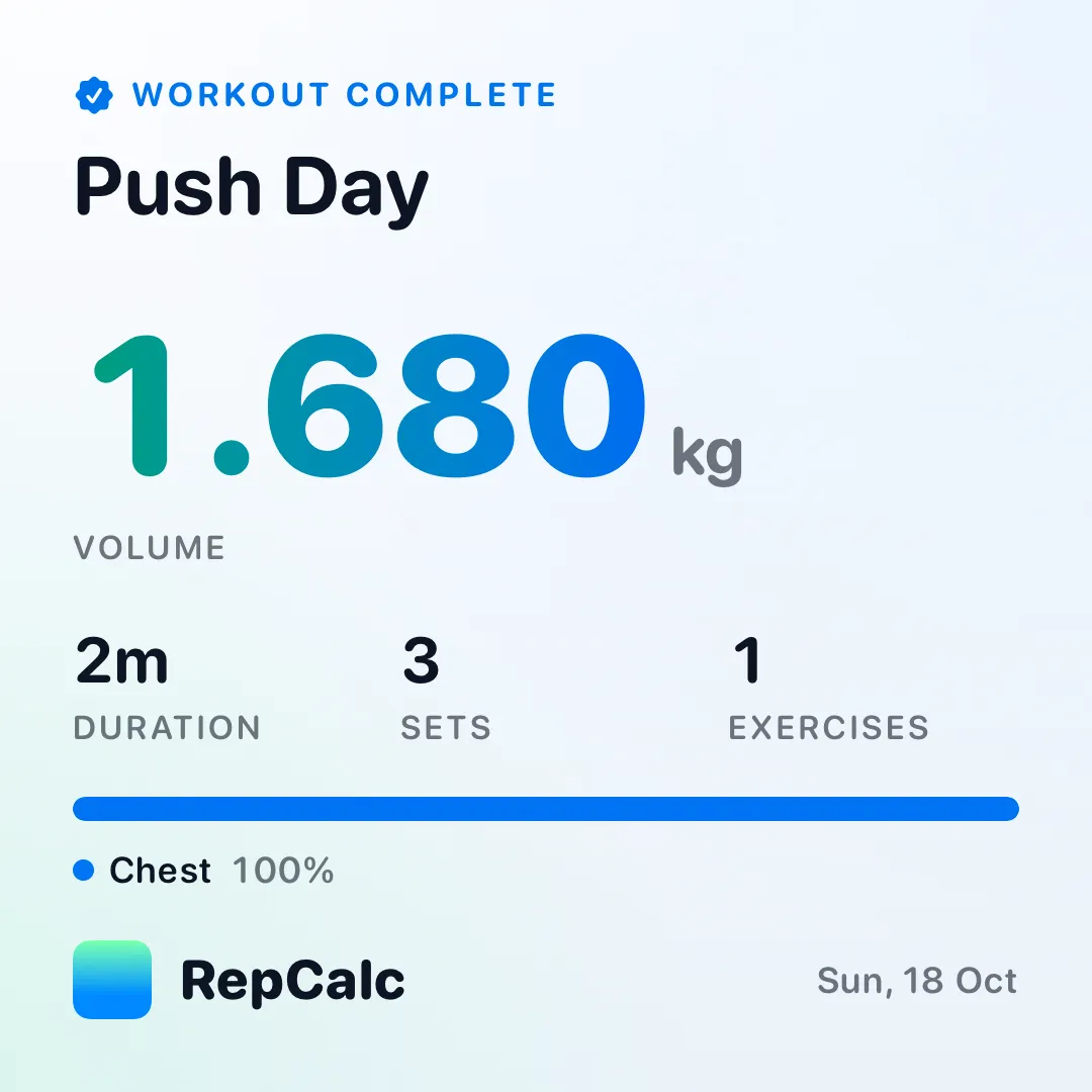 RepCalc Daylight share card for a demonstration Push Day workout with volume, duration, and sets